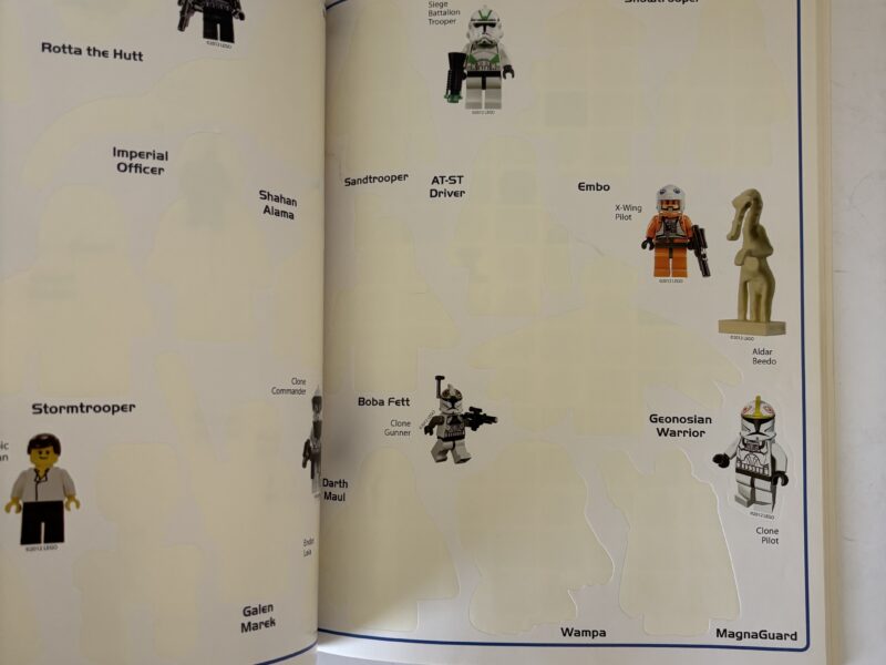 DK Ultimate Sticker Collection LEGO STAR WARS Minifigure stickers